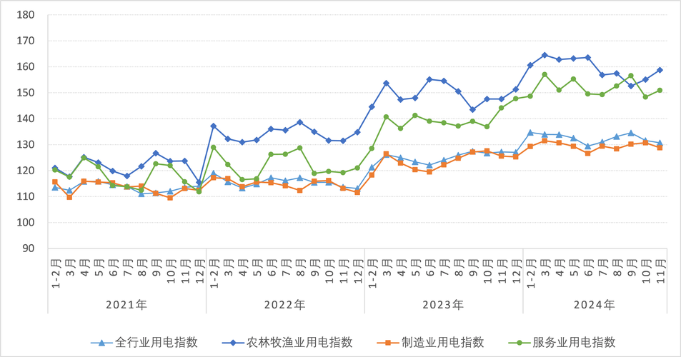 承德宏网络